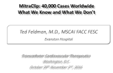 MitraClip: 40,000 Cases Worldwide: What We Know and What We Don't