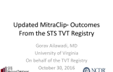 Updated MitraClip Outcomes From the STS TVT Registry