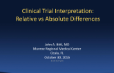 Clinical Trial Interpretation: Relative vs Absolute Differences