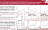 TCT 515: Prognostic Implications of Instantaneous Wave-Free Ratio (iFR) and Resting Distal-to-Aortic Pressure Ratio (Pd/Pa) Compared with Fractional Flow Reserve (FFR). A 10-Year Follow-Up Study After Deferral of Revascularization