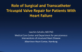Role of Surgical and Transcatheter Tricuspid Valve Repair for Patients With Heart Failure
