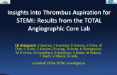 New Insights Into Thrombus Aspiration for STEMI: Results From the TOTAL Angiographic Core Lab