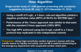 Diagnosis of MI Using a High-Sensitivity Troponin I 1-Hour Algorithm