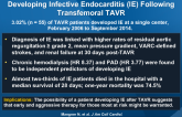 Incidence, Predictors, and Outcome of Patients Developing Infective Endocarditis (IE) Following Transfemoral TAVR
