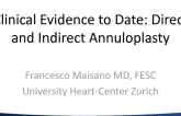 Clinical Evidence to Date: Direct and Indirect Annuloplasty