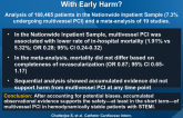 Is Multivessel Intervention in STEMI Associated With Early Harm?