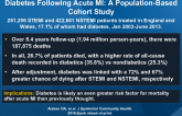 Long-Term Excess Mortality Associated With Diabetes Following Acute MI: A Population-Based Cohort Study