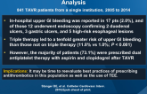 Upper GI Bleeding Following TAVR: A Retrospective Analysis