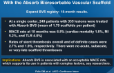Mid- to Long-Term Outcomes of Patients Treated With the Absorb Bioresorbable Vascular Scaffold