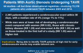 Predictors of Early Cerebrovascular Events in Patients With Aortic Stenosis Undergoing TAVR