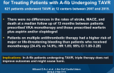 Warfarin and Antiplatelet Therapy vs Warfarin Alone for Treating Patients with A-fib Undergoing TAVR