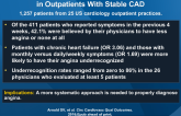 Predictors of Physicians Underrecognition of Angina in Outpatients With Stable CAD