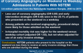 Comparison of In-Hospital Mortality and Frequency of Coronary Angiography on Weekend vs Weekday Admissions in Patients With NSTEMI