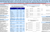 “Off Hours” Versus “On Hours” Presentation in ST-Segment Elevation Myocardial Infarction:  Findings from CHAMPION PHOENIX