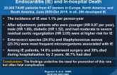 Association Between TAVR and Subsequent Infective Endocarditis (IE) and In-hospital Death