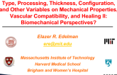 Implications of Bioresorbable Polymer/Metal Type, Processing, Thickness, Configuration, and Other Variables on Mechanical Properties, Vascular Compatibility, and Healing II: Biomechanical Perspectives