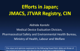 Efforts in Japan: JMACS, JTVAR Registry, CIN