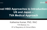 TVA Medical Approach