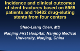 TCT 316: Incidence and Clinical Outcomes of Stent Fractures Based on 6555 Patients and 16482 Drug-Eluting Stents From Four Centers
