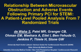 TCT 1: Microvascular Obstruction Is Independently Associated With Adverse Events Following Primary PCI for STEMI: A Patient-Level Pooled Analysis From 7 Randomized Trials