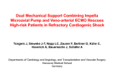 TCT 22: Dual Mechanical Support Combining Impella Microaxial Pump and Veno-Arterial ECMO Rescues High-risk Patients in Refractory Cardiogenic Shock