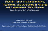 TCT 47: Secular Trends in Characteristics, Treatments, and Outcomes in Patients With Unprotected Left Main Coronary Artery Disease Over Two Decades