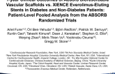 TCT 60: Clinical Outcomes of Absorb Bioresorbable Vascular Scaffold (BVS) in Diabetic and Non-Diabetic Patients: Patient-Level Pooled Analysis From the ABSORB Randomized Trials