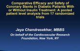 TCT 65: Comparative Efficacy and Safety of Coronary Stents in Diabetic Patients With and Without Insulin Treatment: A Pooled Patient Level Analysis From 17 Randomized Trials