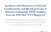 TCT 78: Incidence and Outcomes of Vascular Complications and Bleeding Events in Patients Undergoing TAVR in Contemporary U.S. Practice: Insights From the STS/ACC TVT Registry®