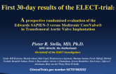 The ELECT Trial: A Randomized Evaluation of Periprosthetic Regurgitation After TAVI With Sapien 3 or CoreValve Using Mulit-Modality Imaging