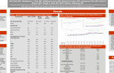TCT 845: Regional Differences in the Incidence and Outcomes of Hospitalization After Out-of-Hospital Cardiac Arrest in the United States