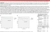 TCT 648: Atrial Fibrillation in Patients Undergoing Transcatheter Aortic Valve Replacement