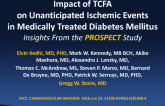 TCT 94: Impact of Thin-Cap Fibroatheromas on Unanticipated Ischemic Events in Medically Treated Patients With Diabetes Mellitus: Insights From the PROSPECT Study