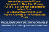 TCT 2: Worse Outcomes in Women Compared to Men After Primary PCI in STEMI Are Not Explained by Infarct Size: A Collaborative Patient-Level Pooled Analysis of 10 Randomized Trials