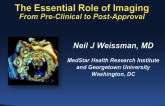 From Pre-Clinical to Post-Approval: The Essential Role of Imaging