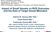 Impact of Small Vessels on BVS Outcomes and the Role of Target Vessel Mismatch
