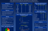 TCT 313: Incidence and Predictors of Very Late Major Adverse Cardiac Events After Metallic Stents: A Patient-Level Pooled Analysis from Seventeen Randomized Trials