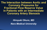 TCT 518: The Interaction between Aortic and Coronary Pressures for Fractional Flow Reserve Value in Patients with an Intermediate Coronary Artery Stenosis