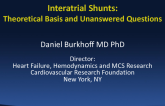 Interatrial Shunts: Theoretical Basis and Unanswered Questions