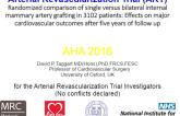 Arterial Revascularization Trial (ART)