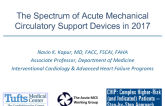 The Spectrum of Acute Mechanical Circulatory Support Devices in 2017