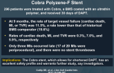 9-Month Clinical and Angiographic Outcomes With Cobra Polyzene-F Stent