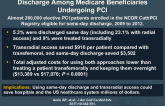 Costs Associated With Access Site and Same-Day Discharge Among Medicare Beneficiaries Undergoing PCI