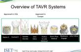 TAVR: What are the Limits Today and Where are We Going in the Future?