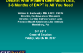 Debate: With Modern Generation DES, 3 – 6 months of DAPT Is All You Need