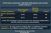 Early Invasive vs Selective Strategy for NSTE ACS