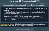 Noninvasive Fractional Flow Reserve Derived From Coronary CT Angiography (CTA)