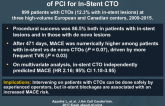 Procedural and Long-term Outcomesof PCI for In-Stent CTO