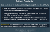 Feasibility, Safety, and Efficacy of TAVR Without Balloon Predilation