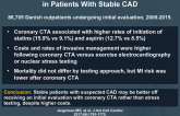 Functional Testing or Coronary CT Angiographyin Patients With Stable CAD